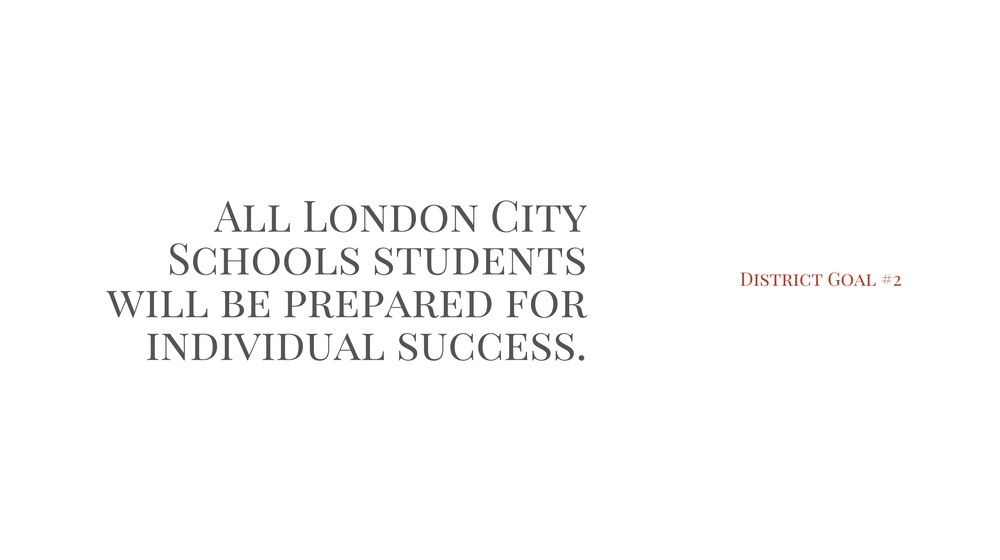 London Planning Summer Intervention Programs to Target Learning Loss