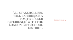 London to Offer In Person, Virtual Options for Parent-Teacher Conferences
