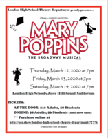 London High School Theatre Department