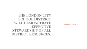 LCS Approves Lease of Von Kanel to London Youth Football and Cheer