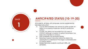 LCS To Begin Daily On Campus Instruction for All Students on Oct. 19th
