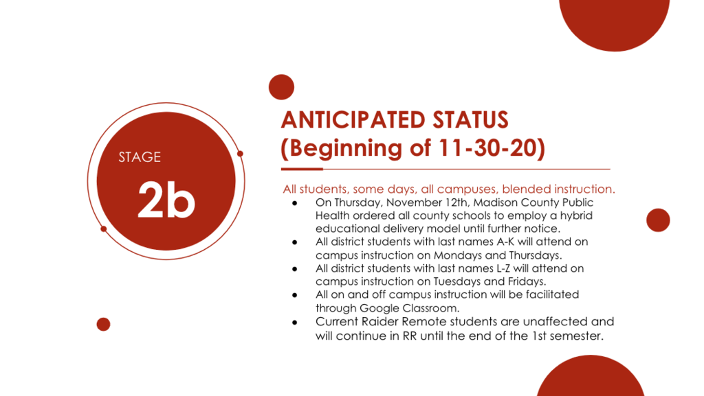 Anticipated Status 11-30-2020